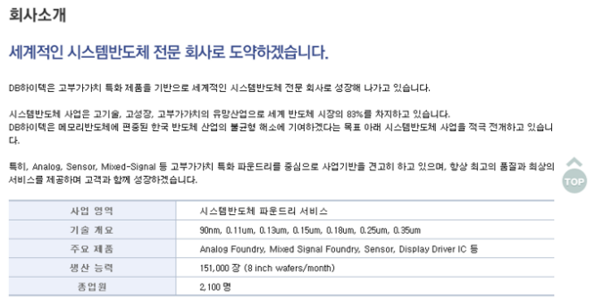 thumbnail 1766474928455 자기소개서컨설팅 자소서첨삭 취업컨설팅 합격후기 사람인 자소서대필 자기소개서첨삭 합격후기 취업 면접 이력서