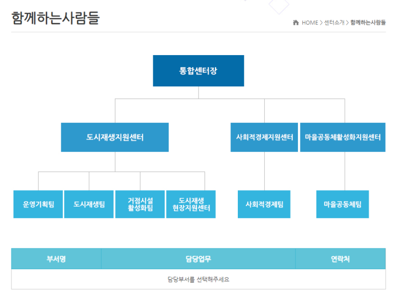 thumbnail 1771687712072 자기소개서컨설팅 자소서첨삭 취업컨설팅 합격후기 사람인 자소서대필 자기소개서첨삭 합격후기 취업 면접 이력서