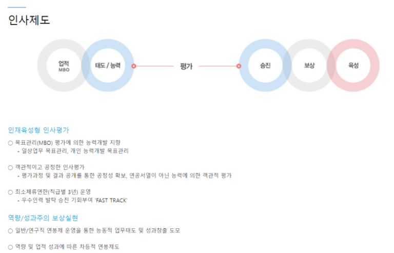 thumbnail 1776151695021 자기소개서컨설팅 자소서첨삭 취업컨설팅 합격후기 사람인 자소서대필 자기소개서첨삭 합격후기 취업 면접 이력서